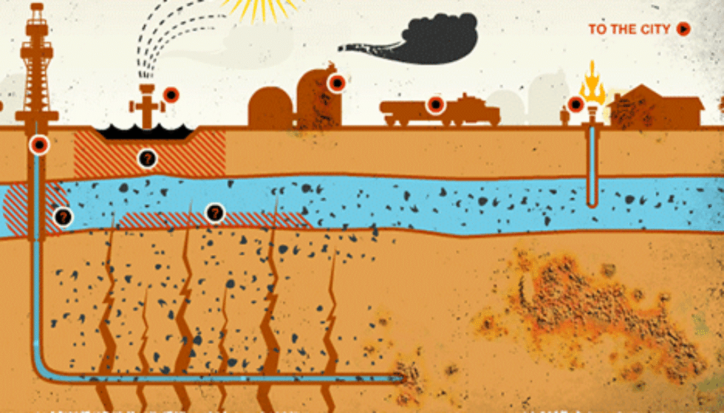 anti_fracking
