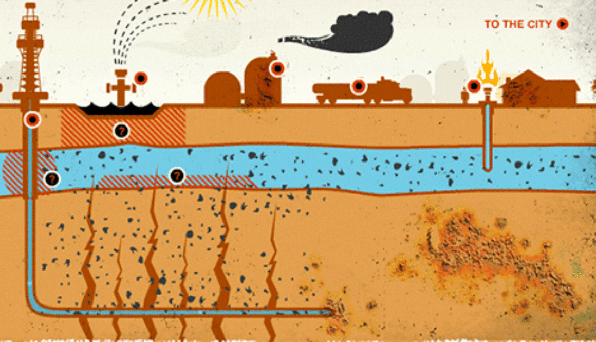 anti_fracking