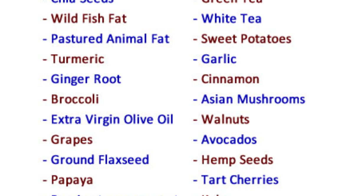 top-antiinflammatoryfoods22s