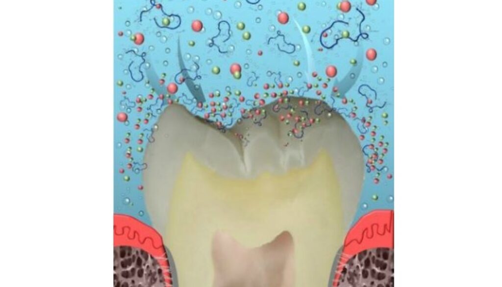 prevent dental cavaties