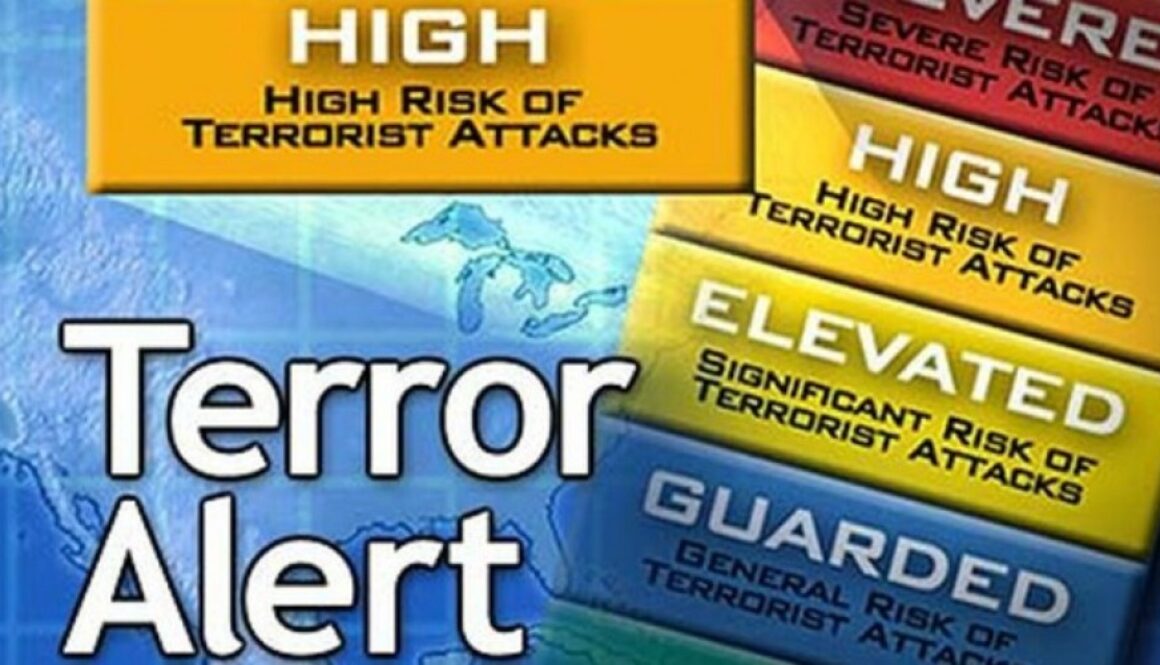 terror-level