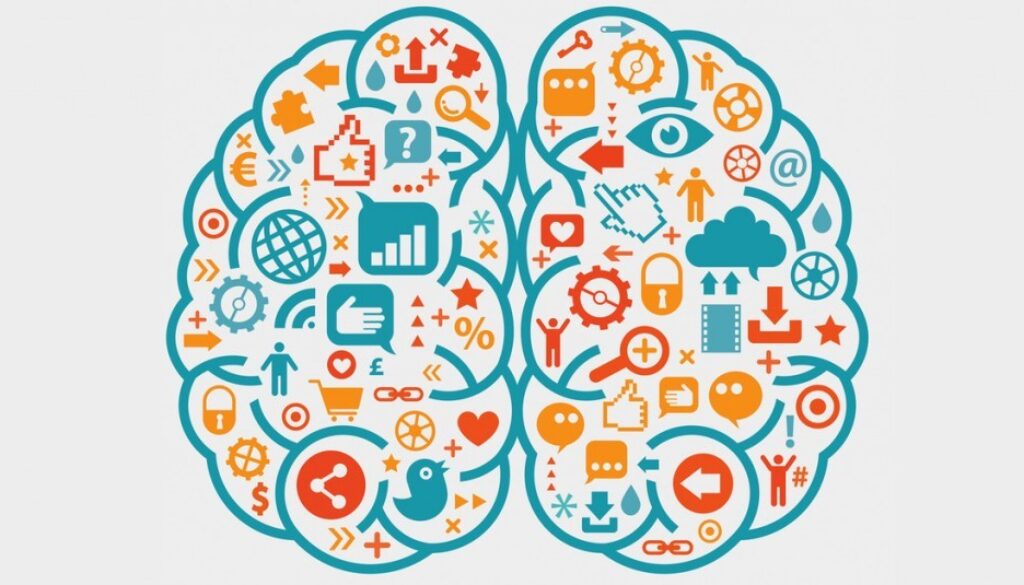 brain-social-media-ireland-1024x5351-1024x535