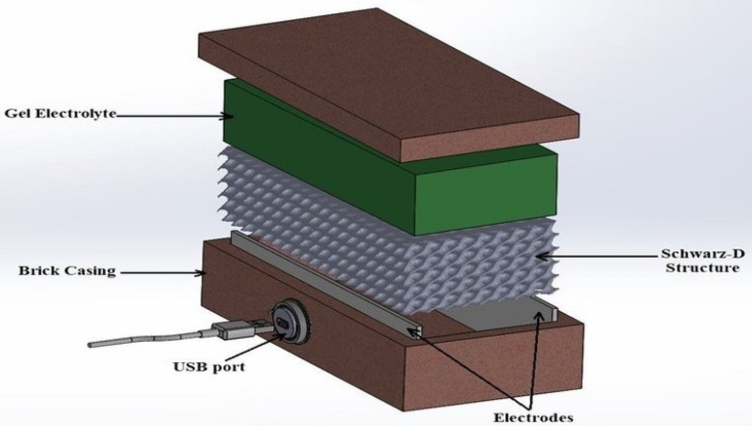 3d printed brick 3d printed brick