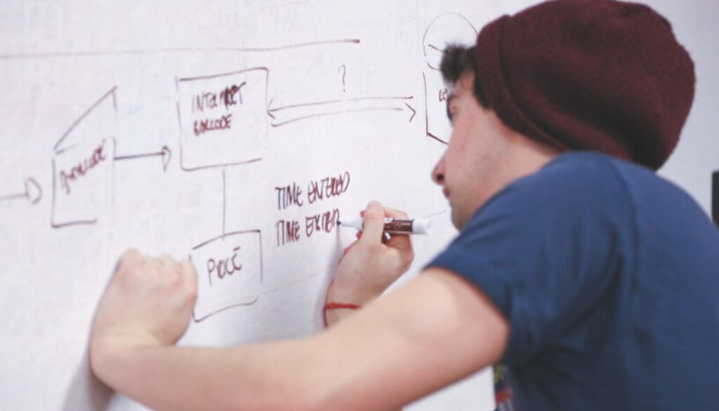 adult-beanie-brainstorming-7367-816x520