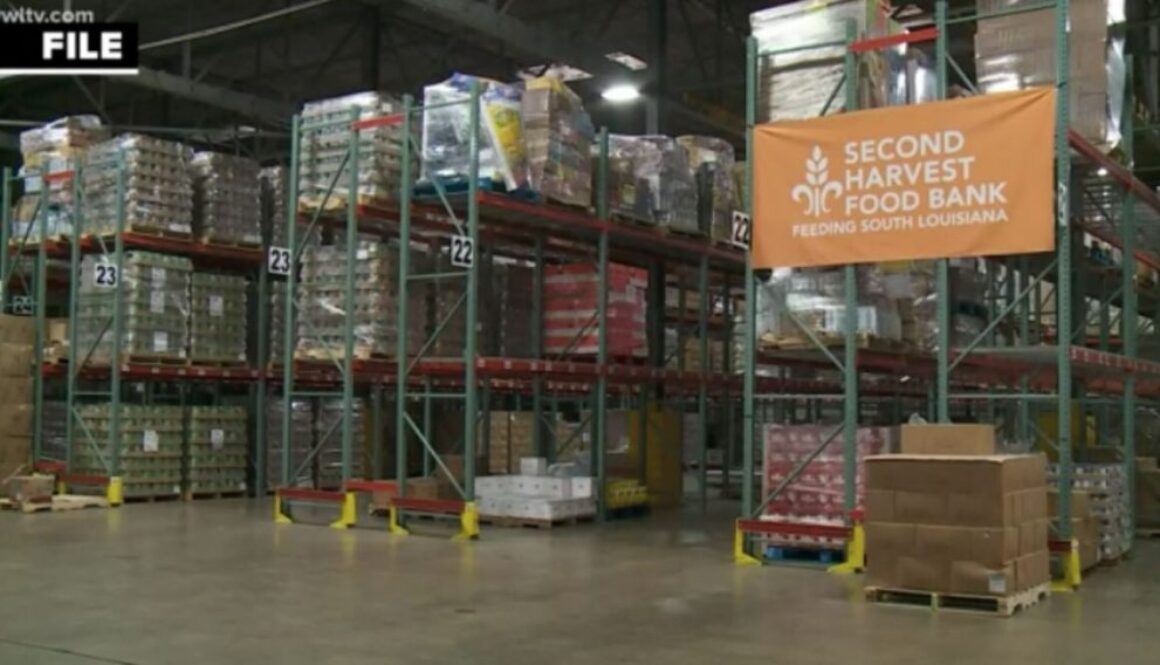 food bank zh
