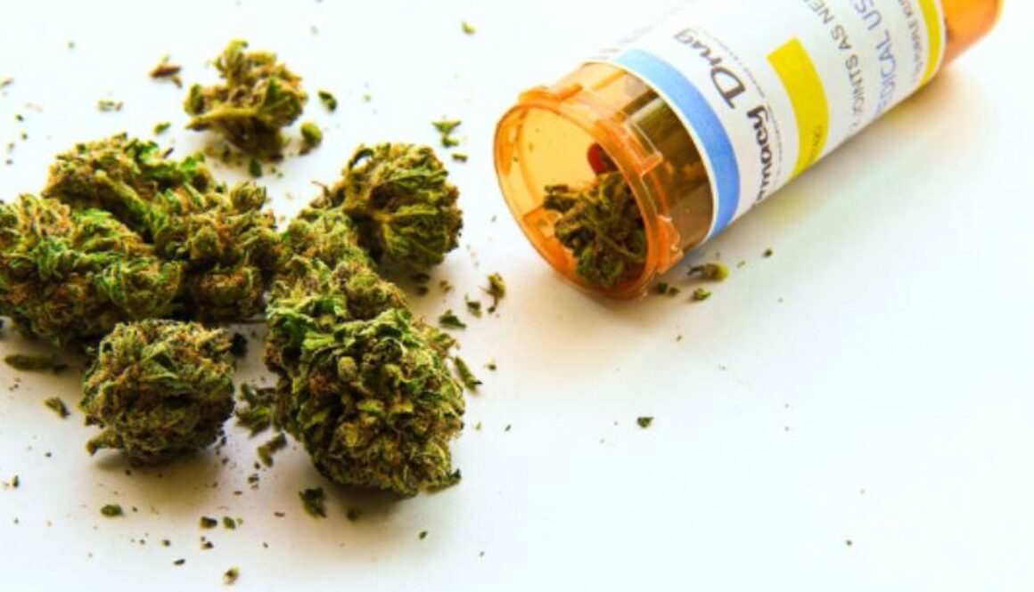 medical cannabis GMI