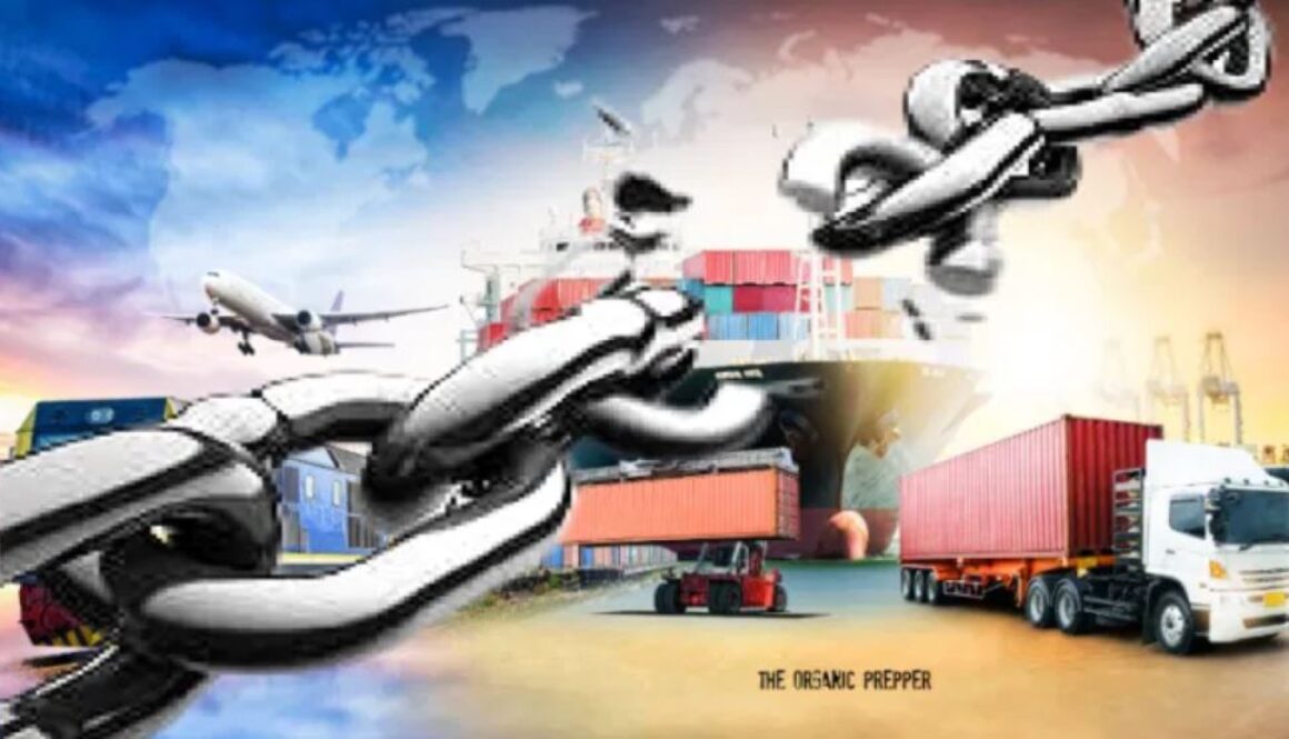 global supply