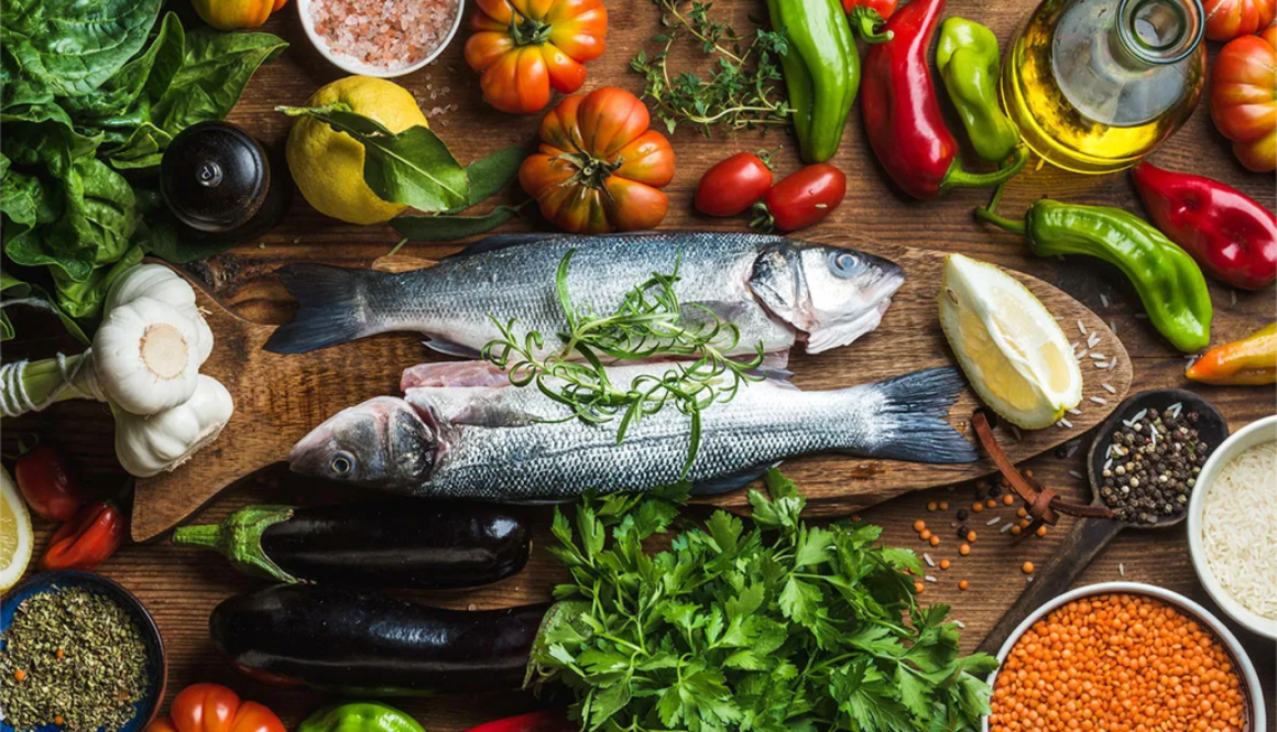 med diet zh