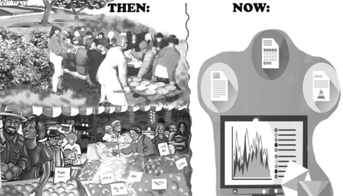harvest then now