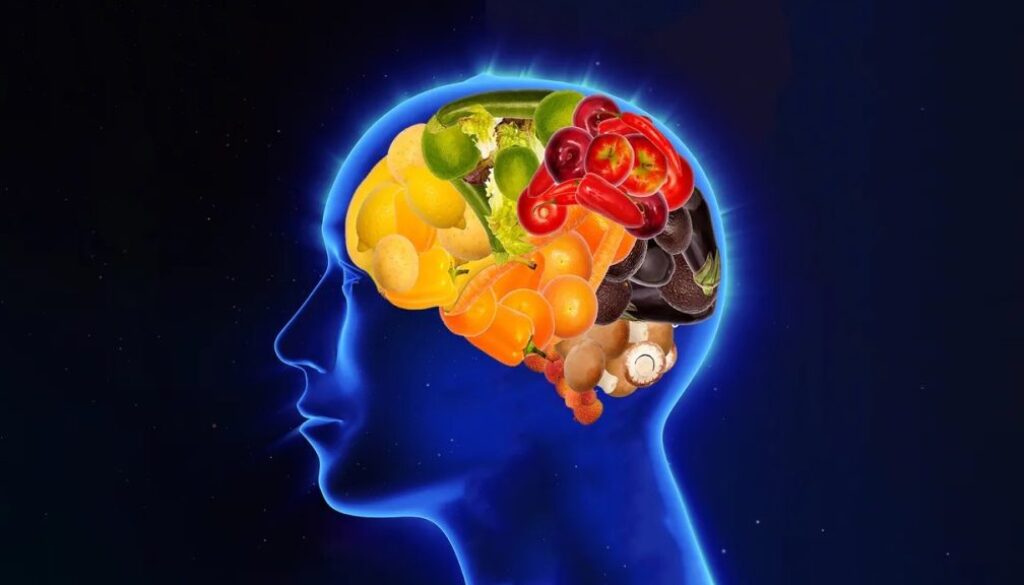 eating habits mental health