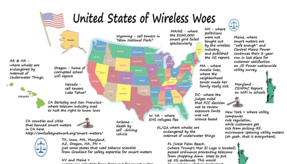 wireless woes