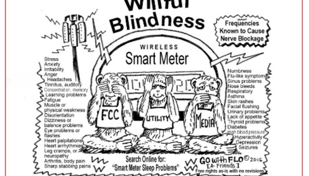 blindness
