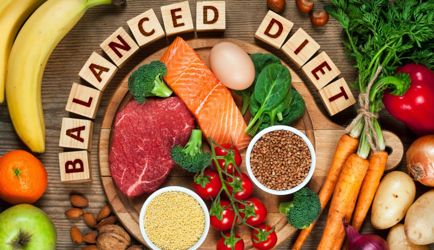 balanced diet canva balanced diet canva