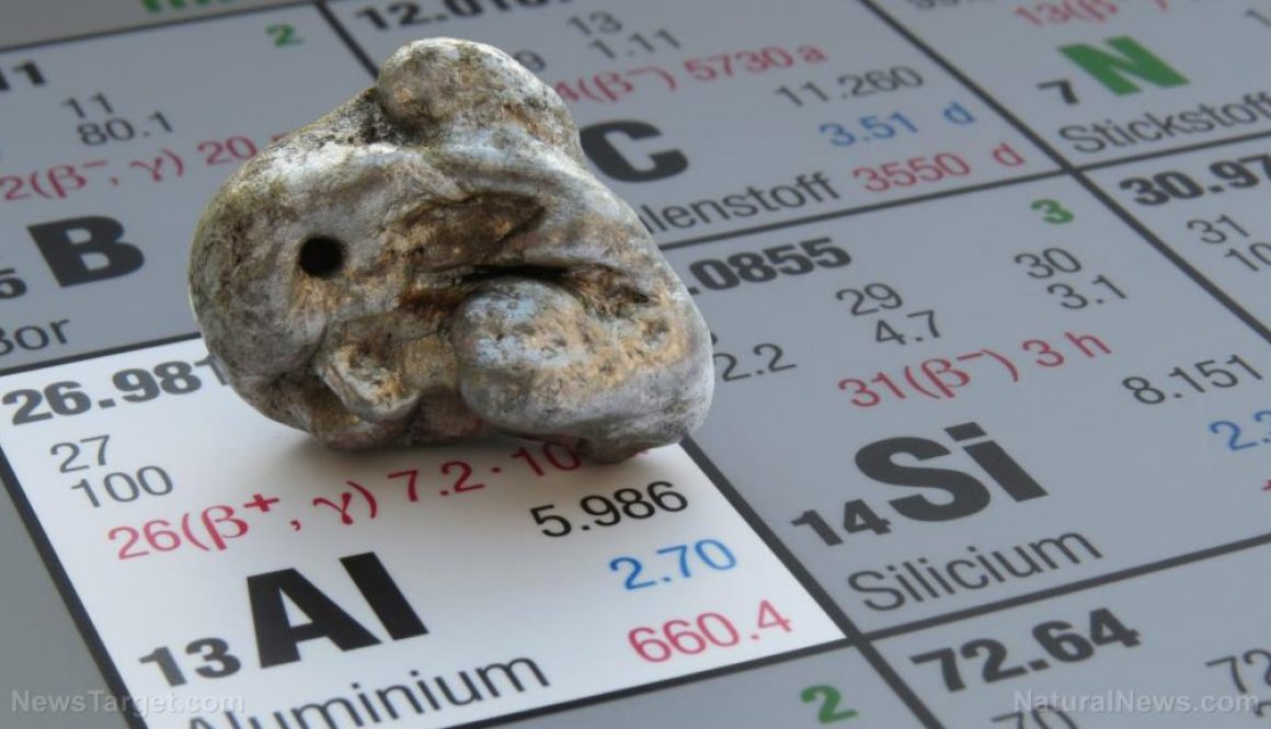 Aluminum-Metals-Periodic